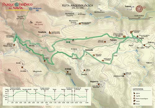 Mapa de la Ruta Arqueol�gica