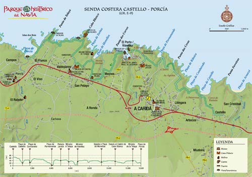 Mapa de la Senda costera Castello-Porc�a