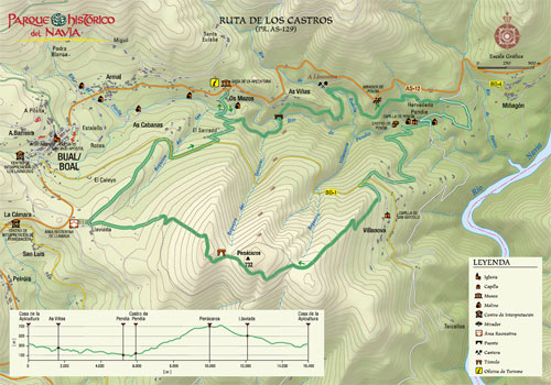 Mapa de la Ruta de Los Castros