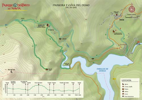 Mapa de la Ruta Froseira y Cova del Demo