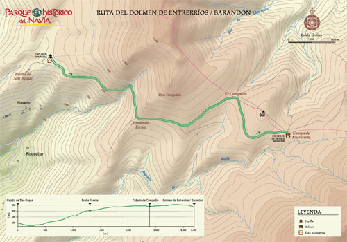 Mapa de la Ruta del Dolmen de Entrerr�os / Barand�n