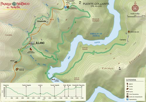 Mapa de la Ruta del Puente Colgante